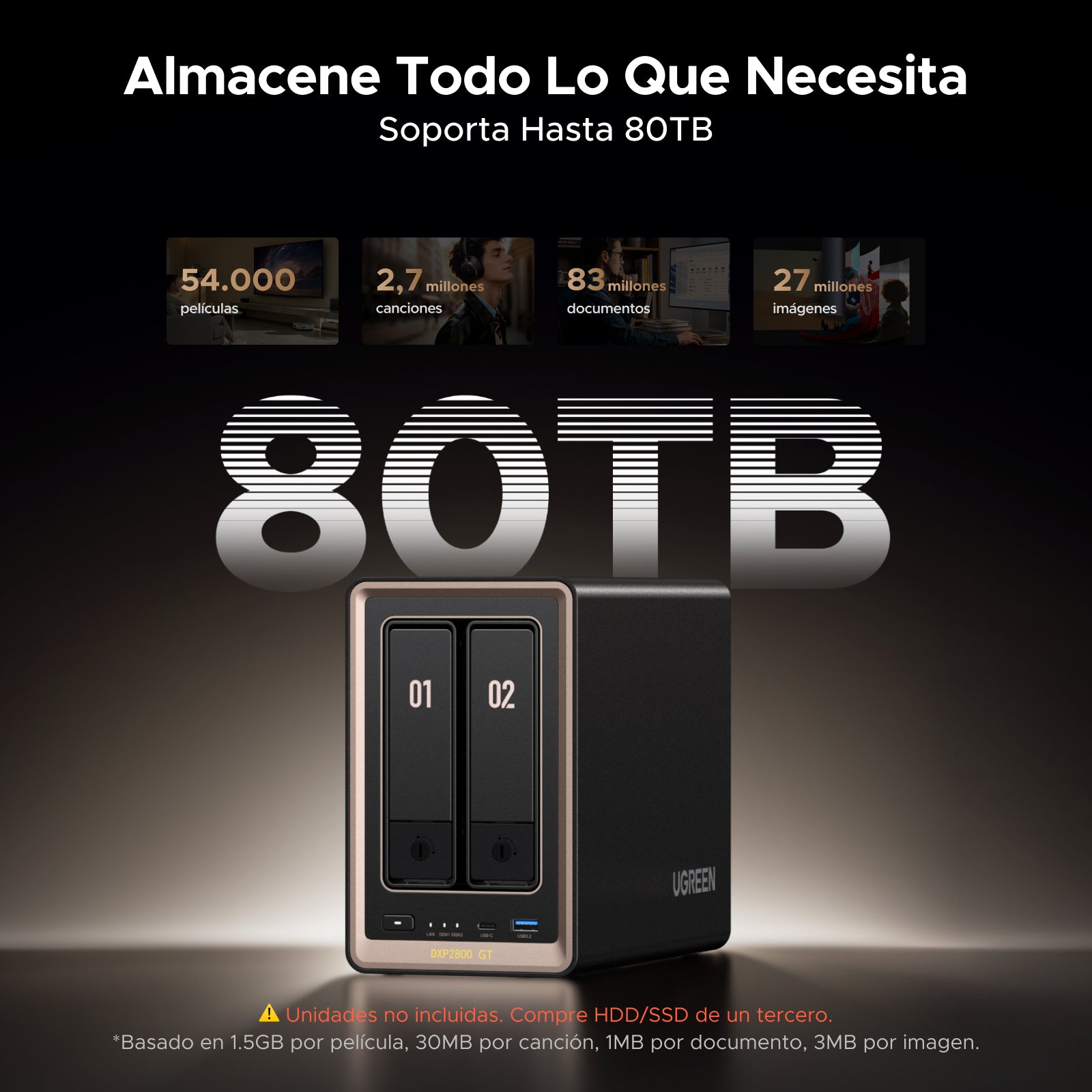 UGREEN NASync DXP2800 GT | Tu Nube Privada Sin Suscripciones