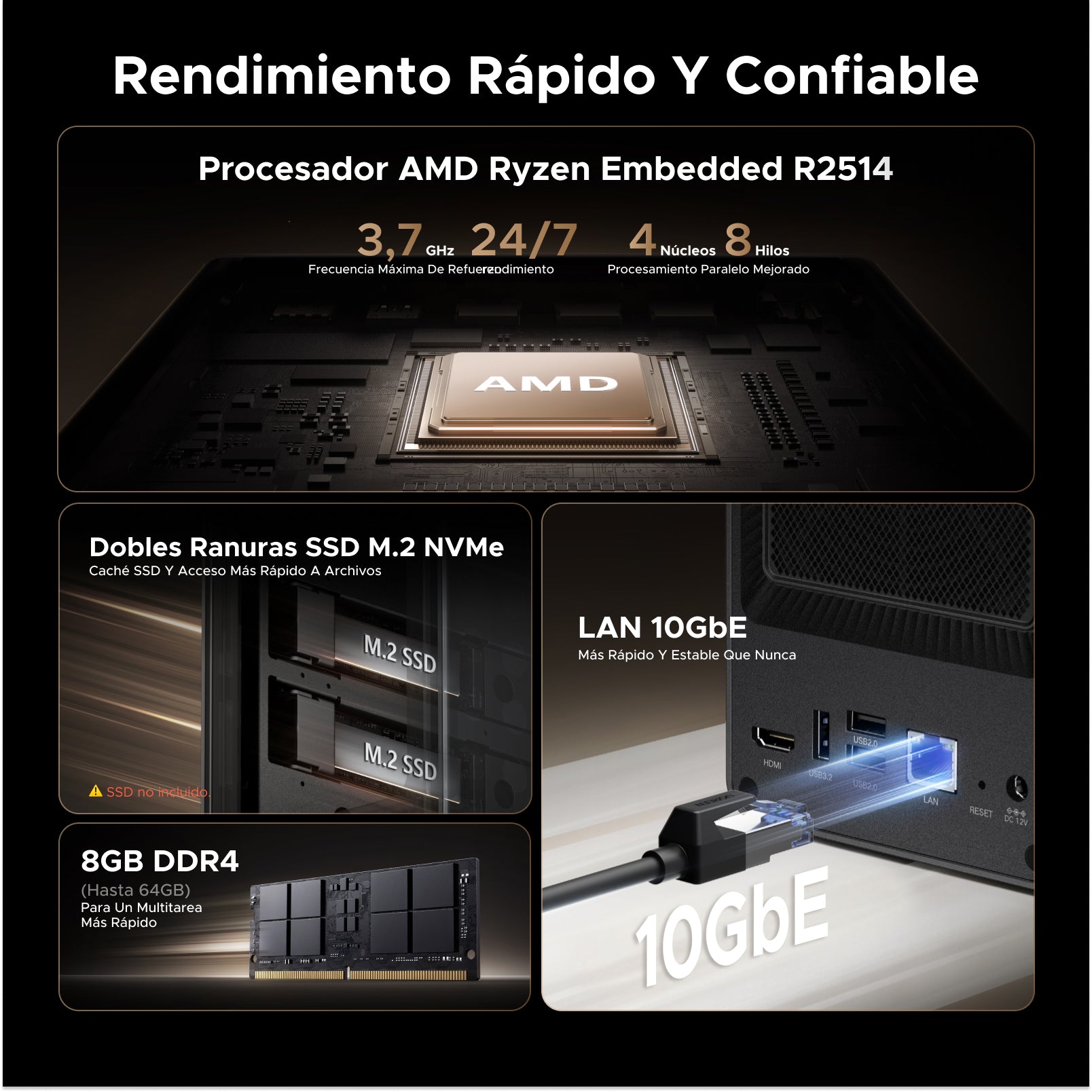 UGREEN NASync DXP2800 GT | Tu Nube Privada Sin Suscripciones