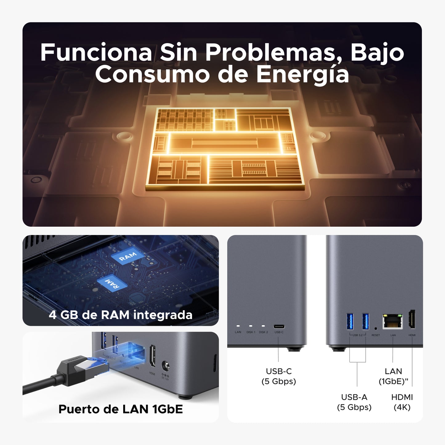 UGREEN NASync DH2300