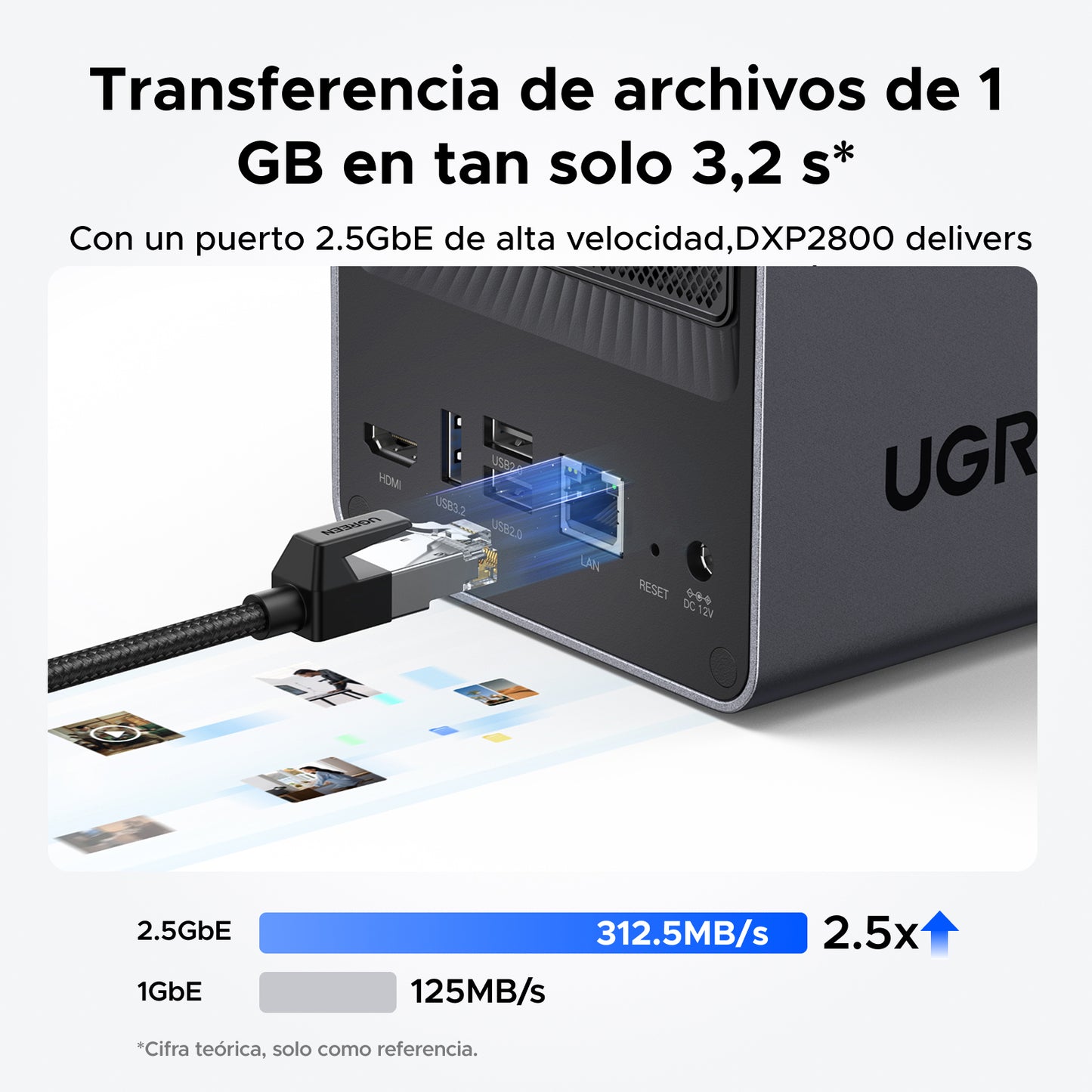 UGREEN NASync DXP2800