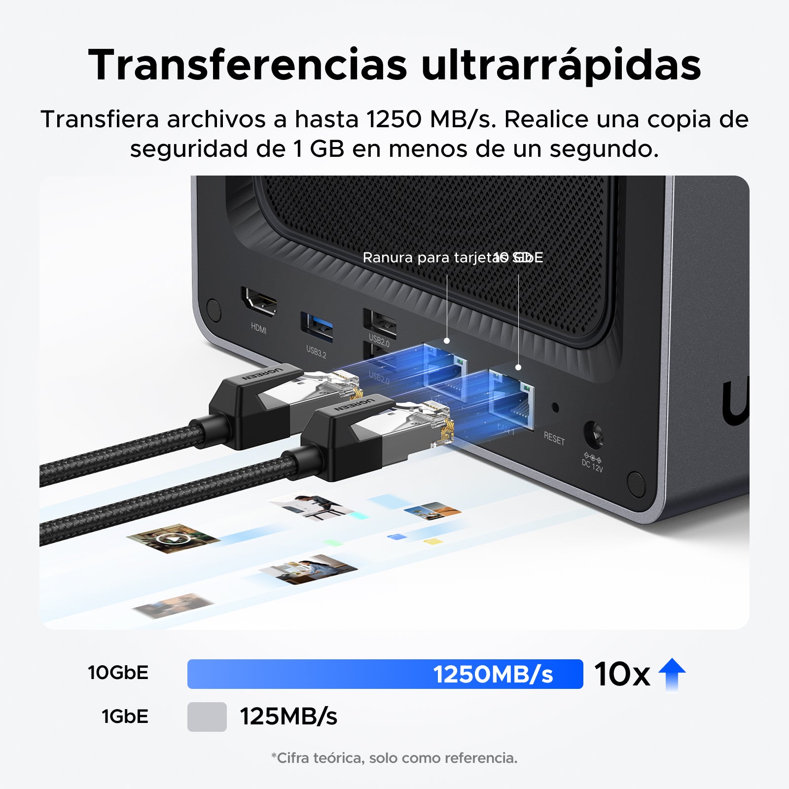 【今だけ！】UGREEN NASync DXP4800 Plus 4-Bay UGREEN NASync 4800 Plus | NAS de 4 bahías de alto rendimiento