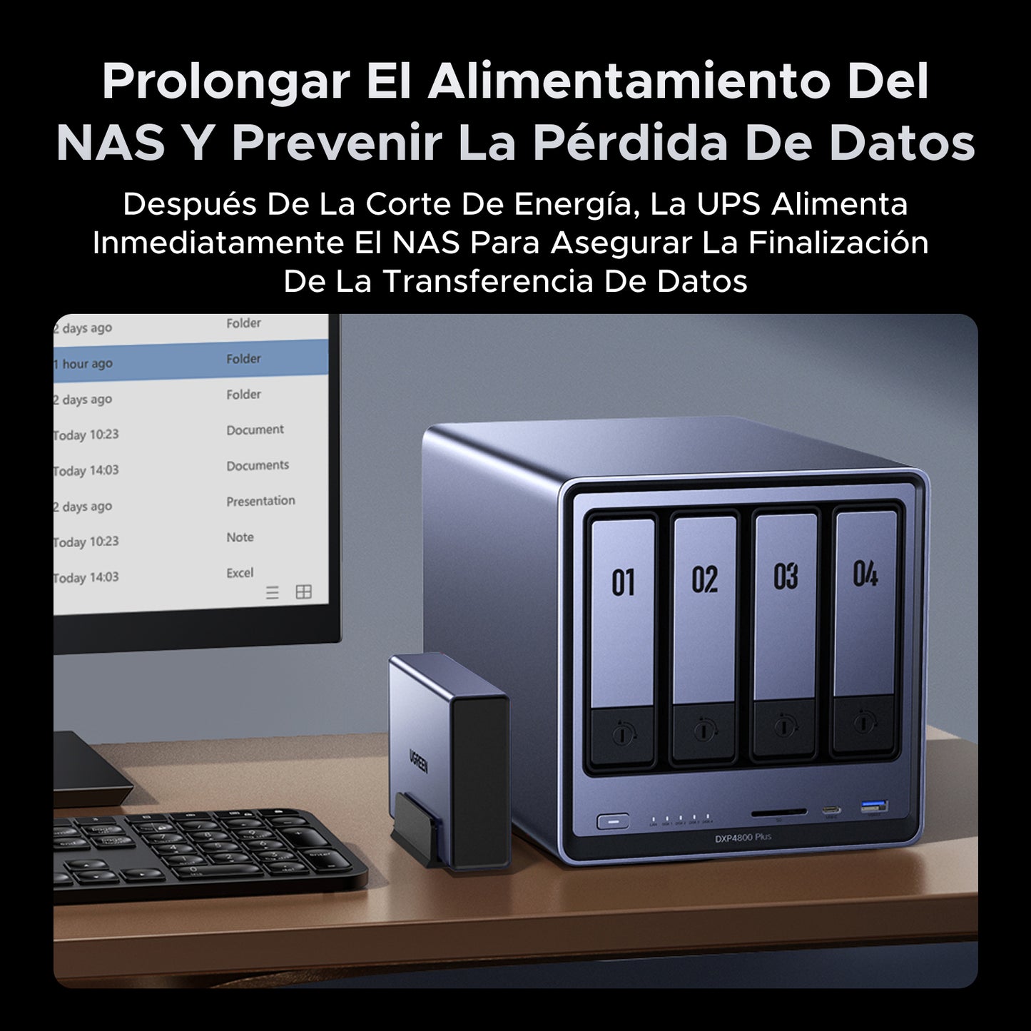 SAI DC UGREEN NAS 120W (UPS)
