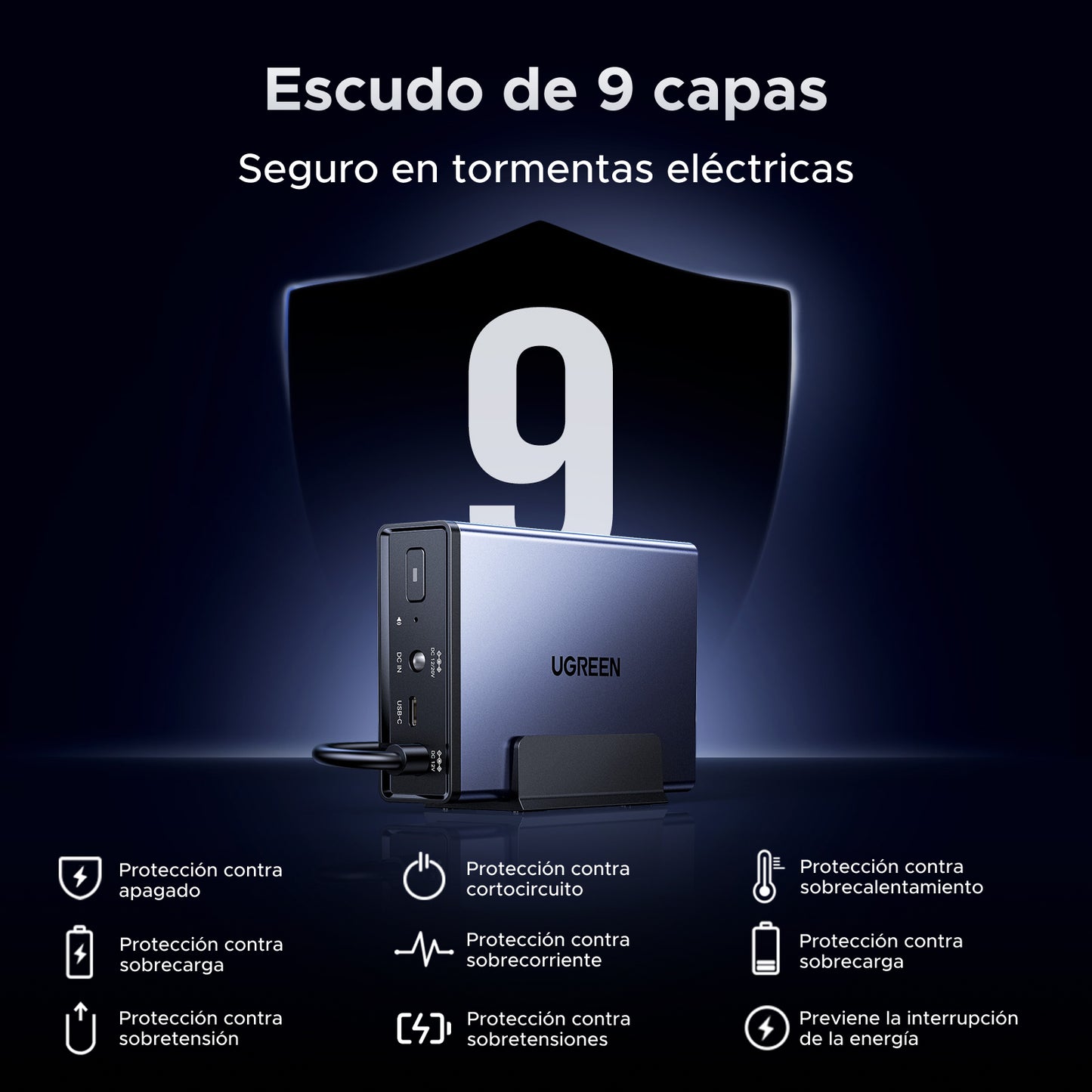 SAI DC UGREEN NAS 120W (UPS)