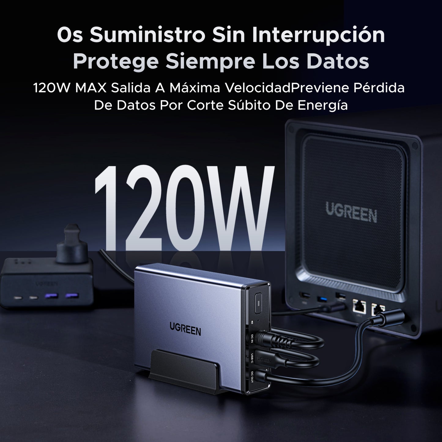SAI DC UGREEN NAS 120W (UPS)