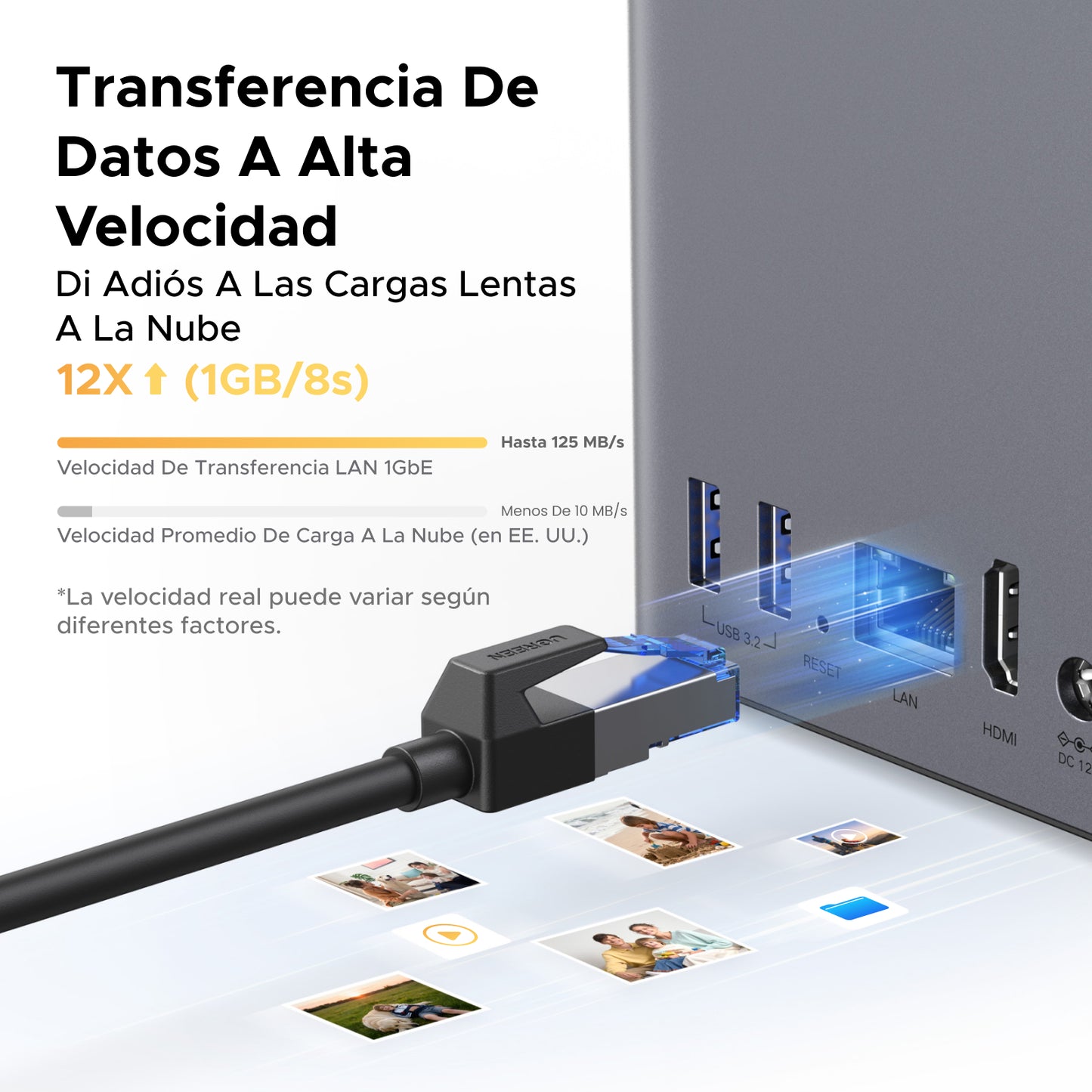 UGREEN NASync DH2300