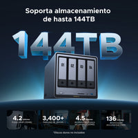 UGREEN NASync DXP4800 Pro