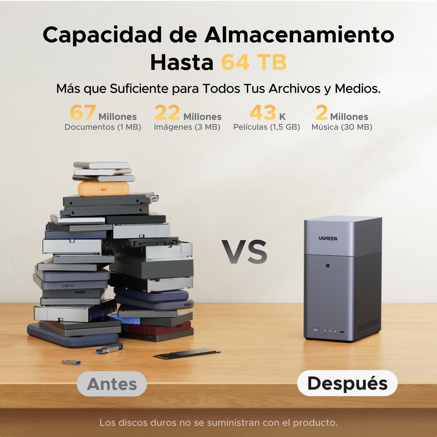 UGREEN NASync DH2300